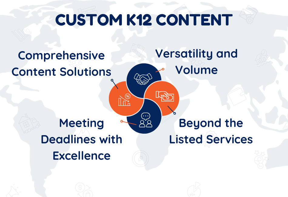 k12-content-creation-services