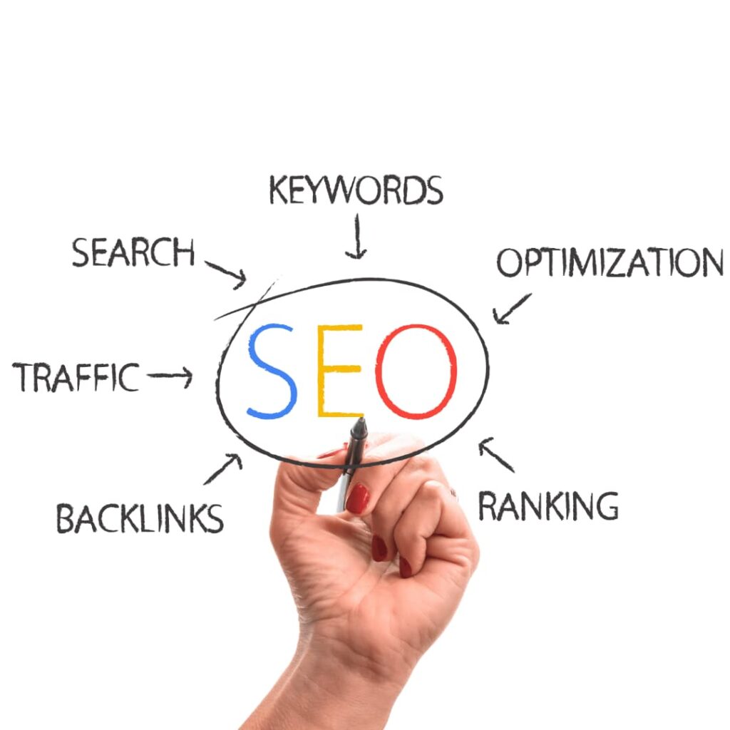 A hand drawing an SEO diagram with terms like "KEYWORDS," "OPTIMIZATION," "TRAFFIC," and "RANKING," highlighting search engine optimization services.