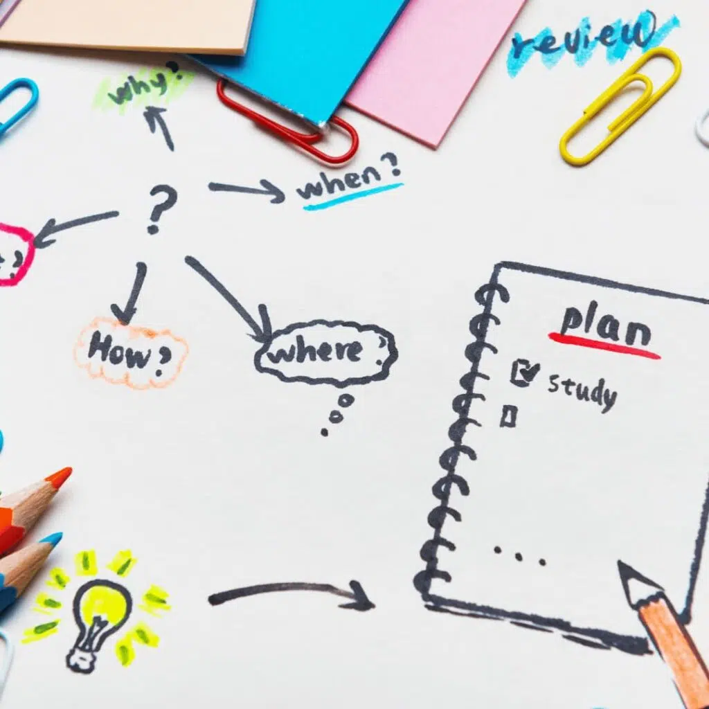 Outsource Teacher Lesson Plan Creation - QA Solvers