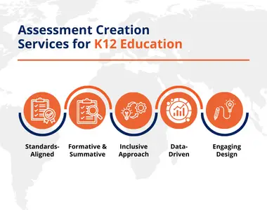 K12 Content Development Services | Quality by QA Solvers