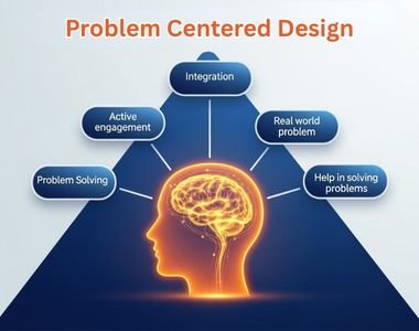 Problem Task Centered Outsource Curriculum Development Services | QA Solvers