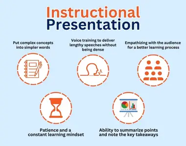 Instructional Presentation Creation Services in Australia