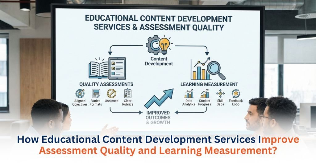 How Educational Content Development Services Improve Assessment Quality and Learning Measurement?