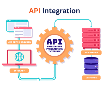 Affordable Mobile App Development Services | QA Solvers