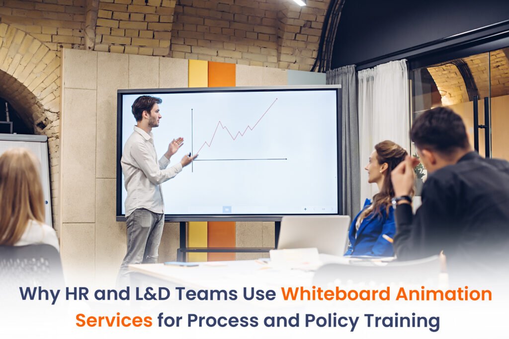 Why HR and L&D Teams Use Whiteboard Animation Services for Process and Policy Training