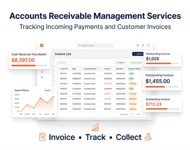 Expert Finance Operation Services || Outsource Now - QA Solvers