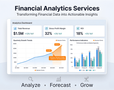 Expert Finance Operation Services || Outsource Now - QA Solvers